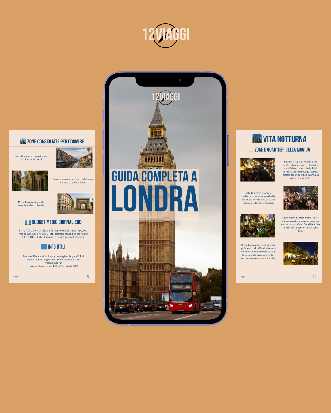 Guida completa a Londra