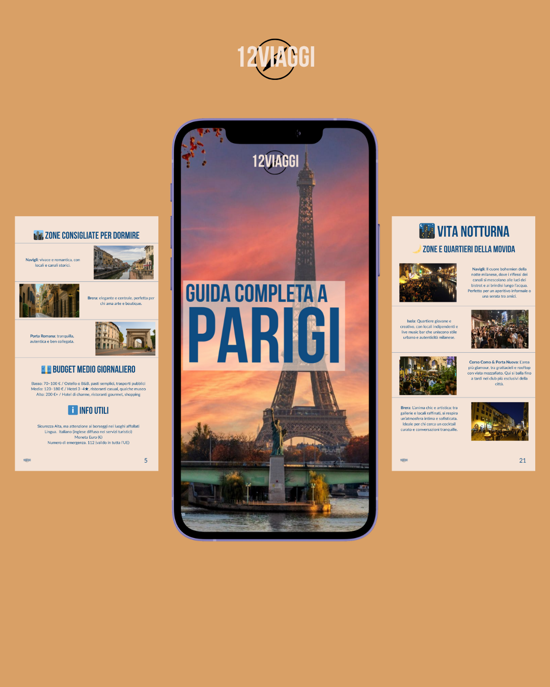 Guida completa a Parigi